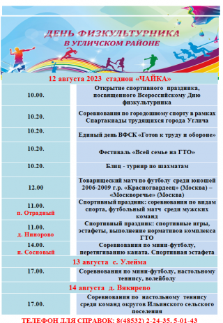 Программа мероприятий на территории Угличского муниципального района, посвященных Дню физкультурника 2023